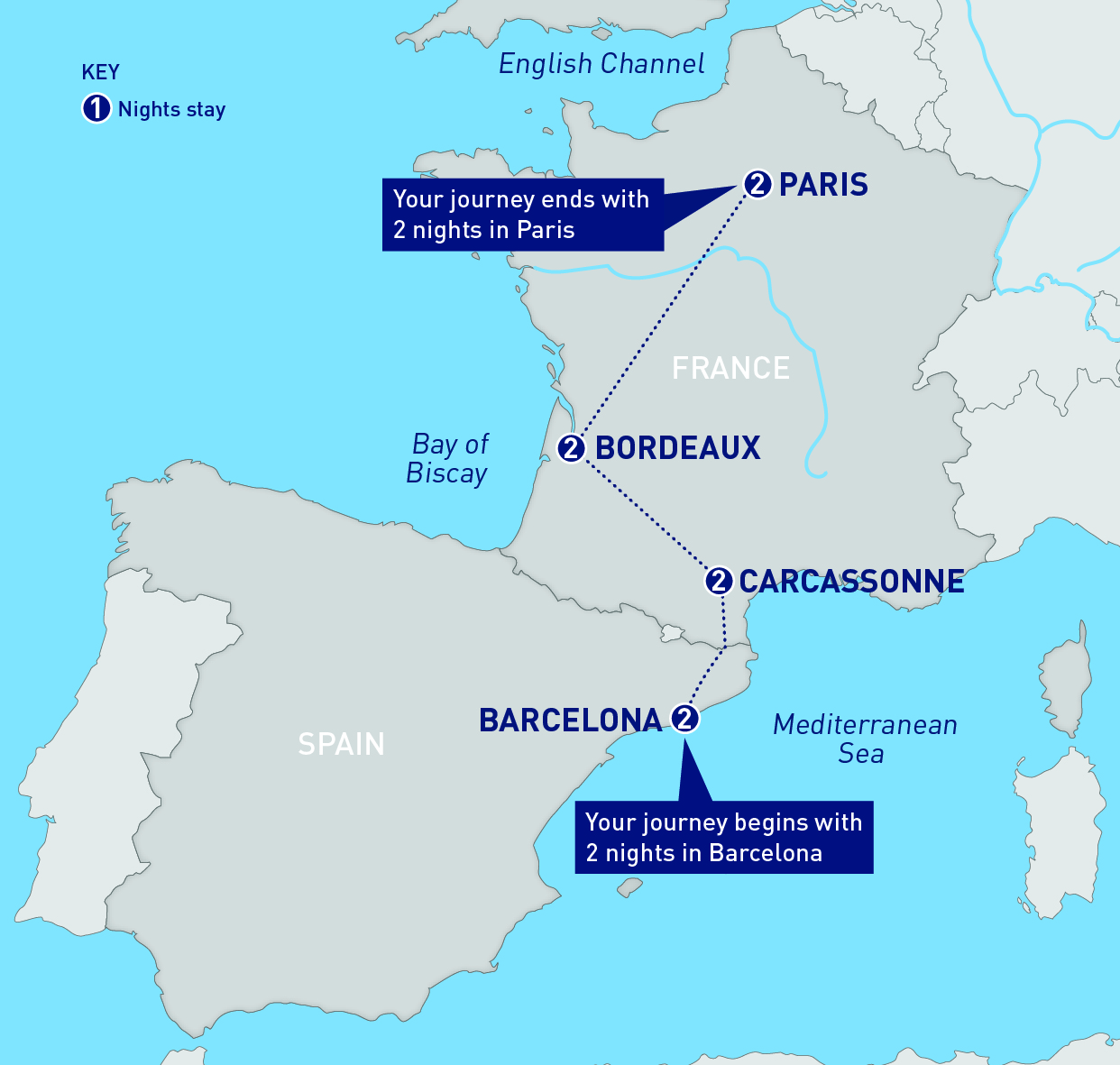 Barcelona Carcassonne Bordeaux and Paris Railbookers