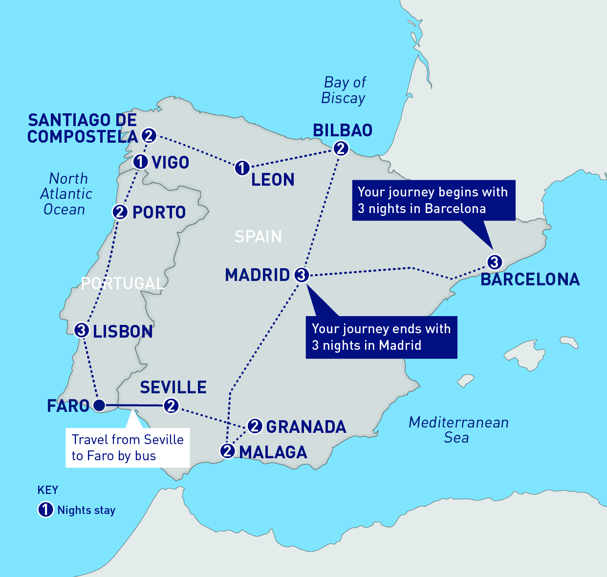 Spain and Portugal Essential Tour Railbookers