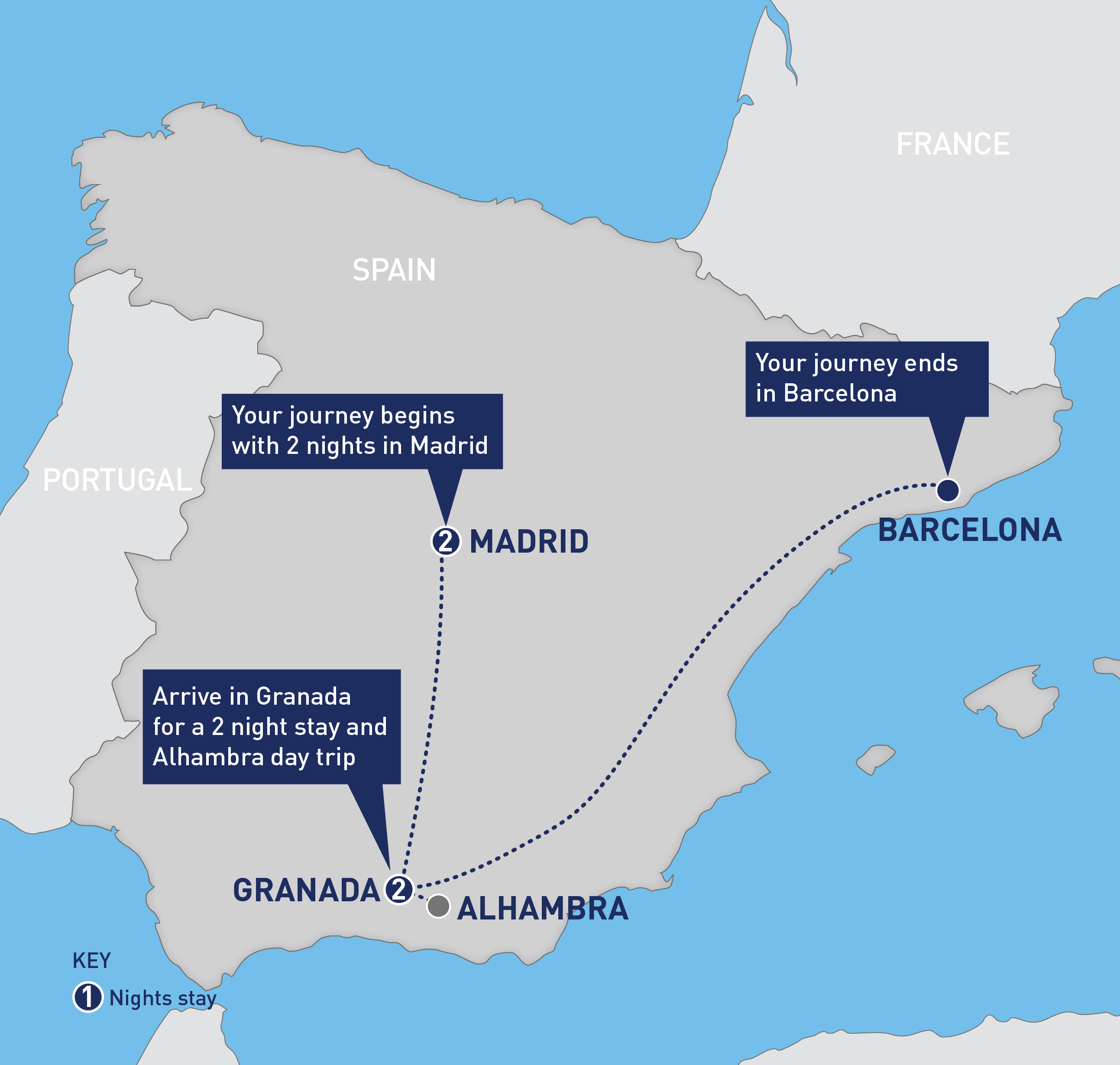 Madrid and Granada to Barcelona Railbookers