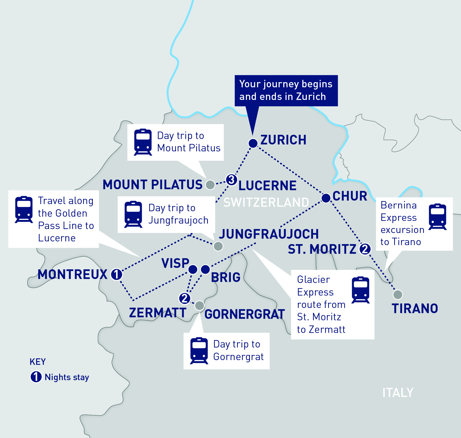 Scenic Switzerland from Zurich | Railbookers®