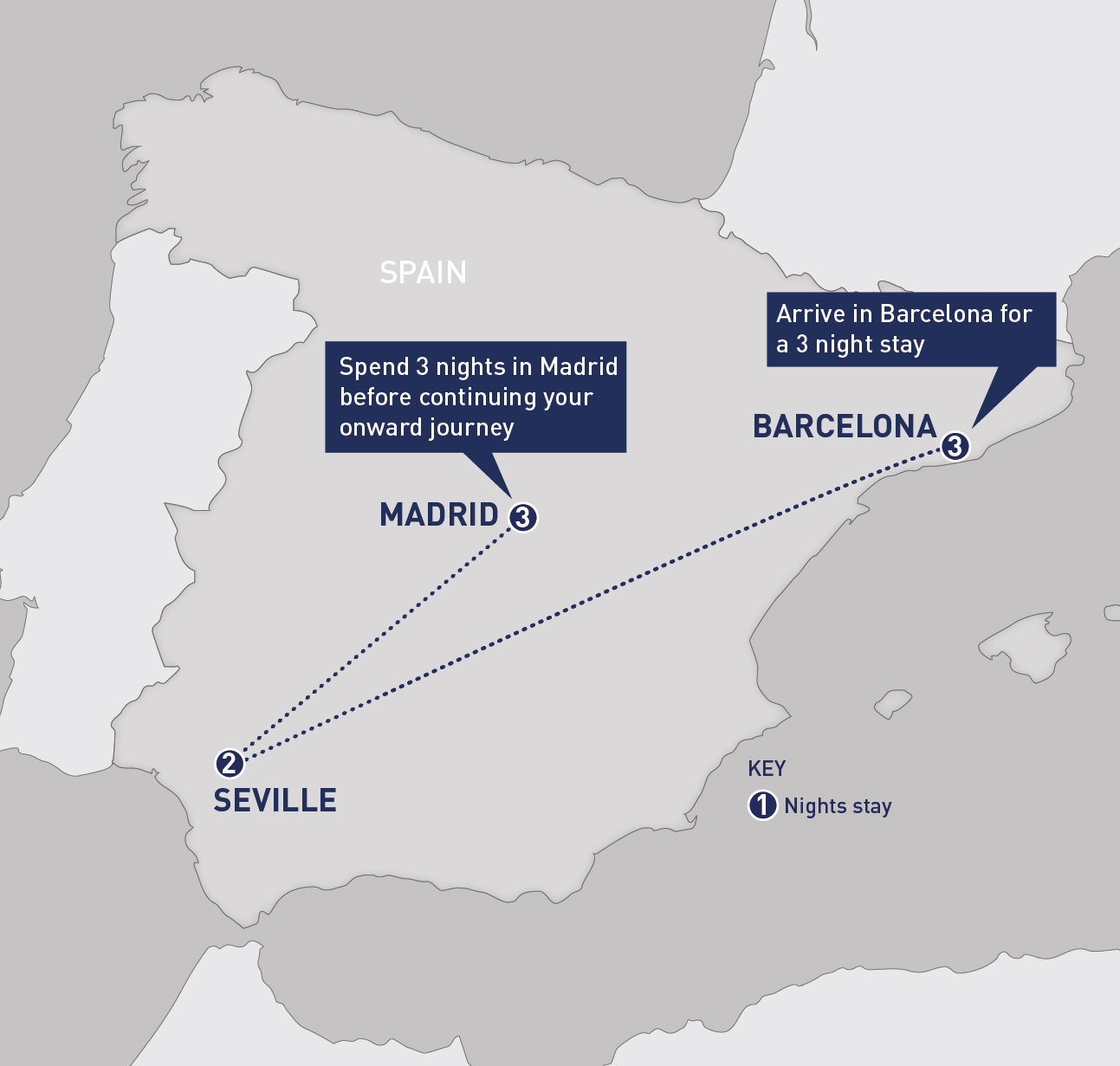 Barcelona Seville and Madrid Railbookers