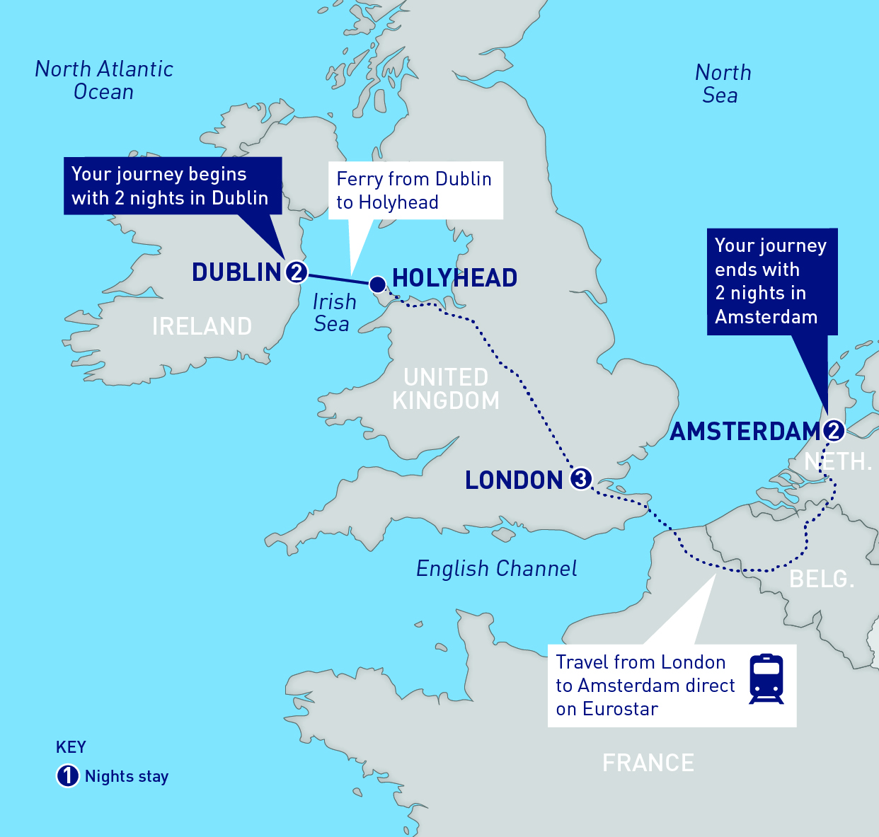 Dublin London and Amsterdam Railbookers