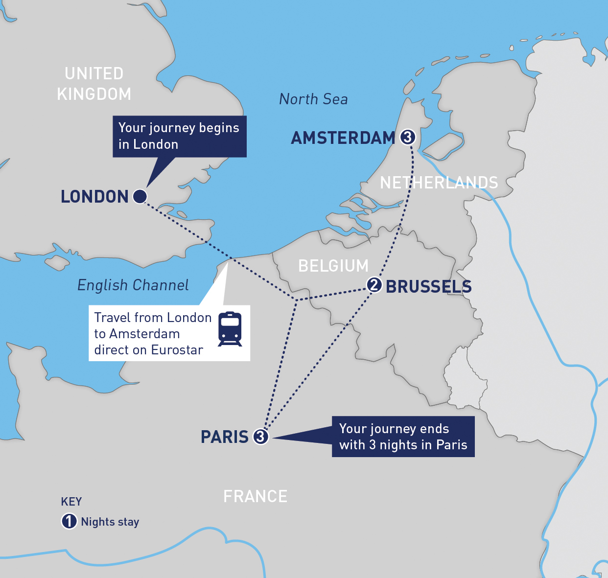 Amsterdam Brussels and Paris from London Railbookers